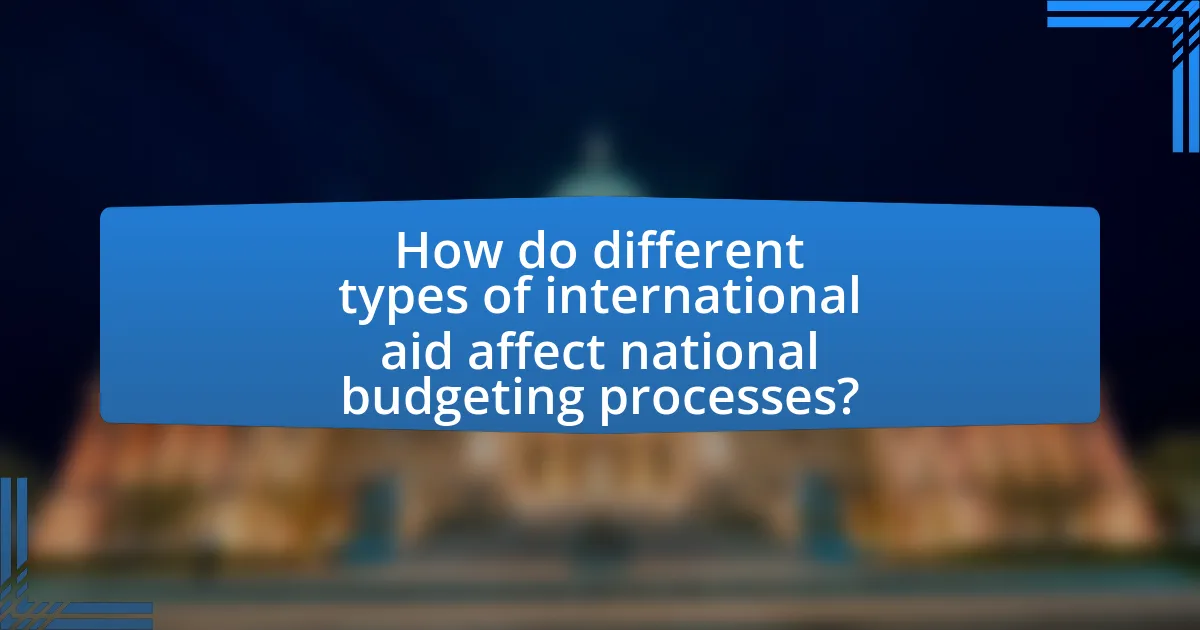 How do different types of international aid affect national budgeting processes?